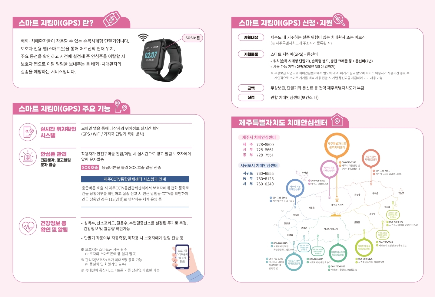 스마트 지킴이 보급 안내_리플릿_수정.pdf_page_2.jpg